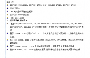 《ISO27001审核员》课程体系