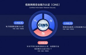 权威认证！公安三所推出信息网络安全能力认证CINS