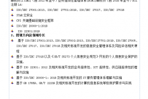 《ISO27001审核员》课程体系